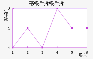 Ľ���1860����ӽ�������������
