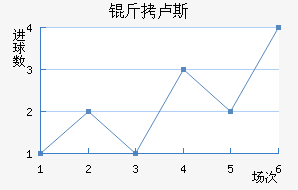 ��¬˹��������������