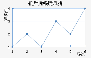 ���޷�Ϸ�̩���������������