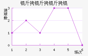 ��������������������