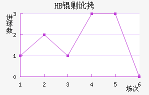 ѥ�����ν�������������