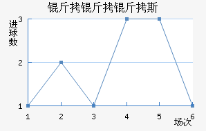 ������˹��������������