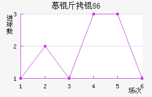 Ľ���1860��������������