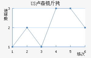 US¬ɭ����������������