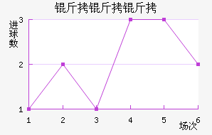 �����ֽ�������������