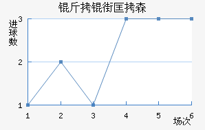 ���ֿ�ɭ��������������