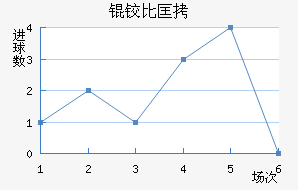 �±ȿ���������������