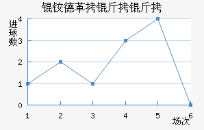 �µ¸�������������������