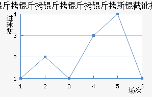 ����������˹�ض���������������