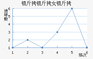 ��������Ů���������������