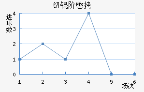 Ŧ�ױ���������������