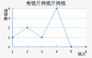 ϣ����˽�������������