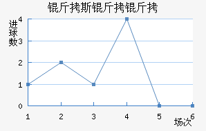 ��˹������˹�˽�������������