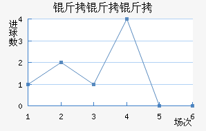 ��������������������