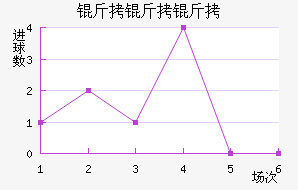 �����ֽ�������������