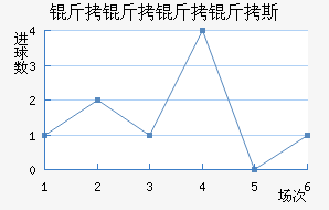 ��������˹��������������