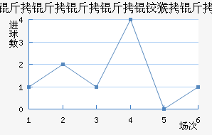 ���������º��ǽ�������������