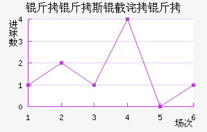 ����˹�ز��޽�������������