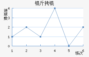 ��衽�������������