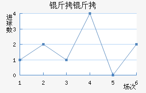 ���޽�������������