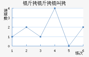 �����ЃȽ�������������