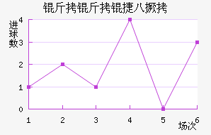 �����ݰ˾���������������