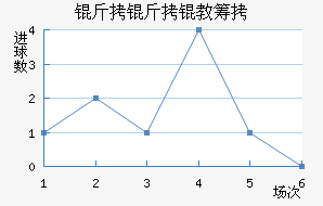 �����̳ǽ�������������