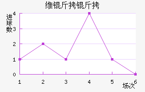 ά���ɽ�������������