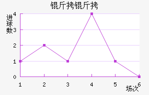 ������������������