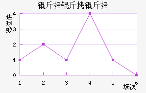 ��������������������