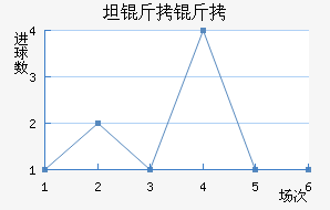 ̷���屩ͽ��������������