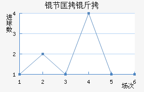 �ڿ�����������������