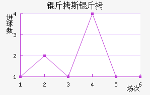 ��˹�п˽�������������