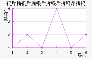 �������������������������