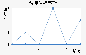 �Ӵ�é˹��������������