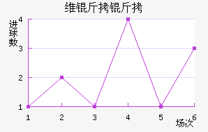 ά�����������������