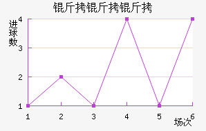 �����׽�������������