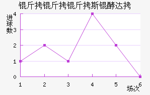 ������˹�ʹ��������������