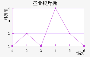 ʥ����ҵ��ӽ�������������