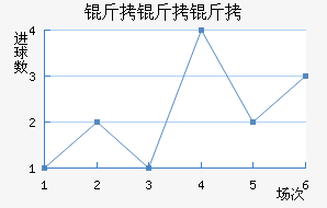 ��������˹��������������