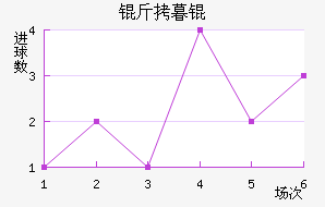 ��ĺ��½�������������