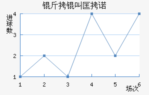 ���п�ŵ��������������