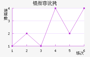 �ַƶ��½�������������