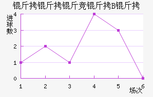 �����ﾺ��B�ӽ�������������