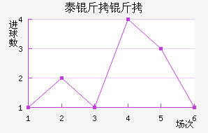 �ϻ�������������������