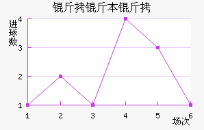 ���ױȿ˽�������������