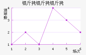 �����ɽ�������������