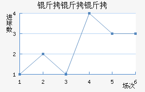 �����ٽ�������������