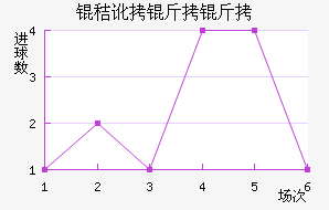 �ն�������������������