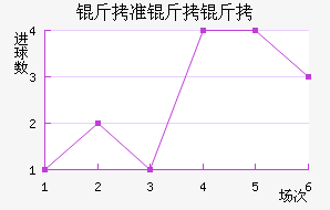 ��׼���ν�������������